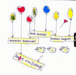 Heart Of The Swing／Dado Moroni